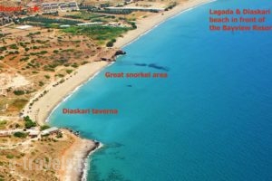 Bayview Resort Crete_travel_packages_in_Crete_Lasithi_Ierapetra